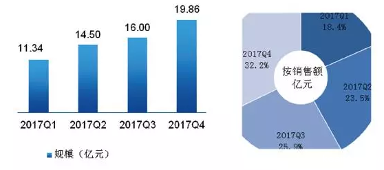 1528688445804108.png 微信图片_20180611111927.png