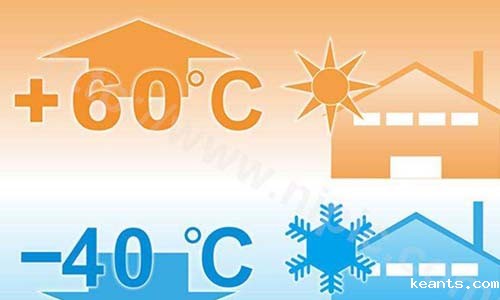 1540171549464767.jpg 环境温度.jpg