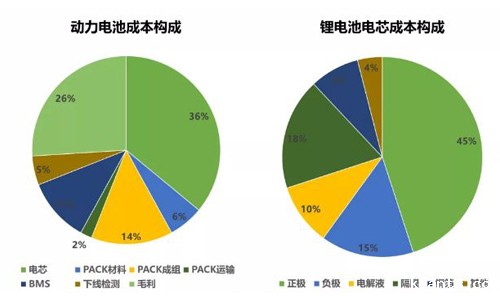 1541398297881425.jpg 锂电池材料回收.jpg