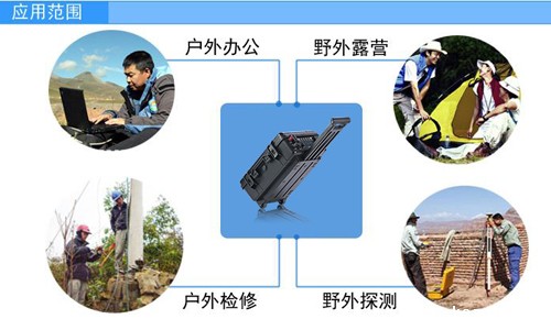 1543800869671114.jpg 便携式UPS应用.jpg