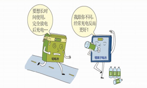 1543994919225561.jpg 锂电池使用方法.jpg