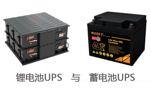 1545270839589188.jpg batway必威公司与蓄电池UPS.jpg