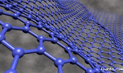 1554963548687503.jpg 石墨烯锂电池负极材料.jpg