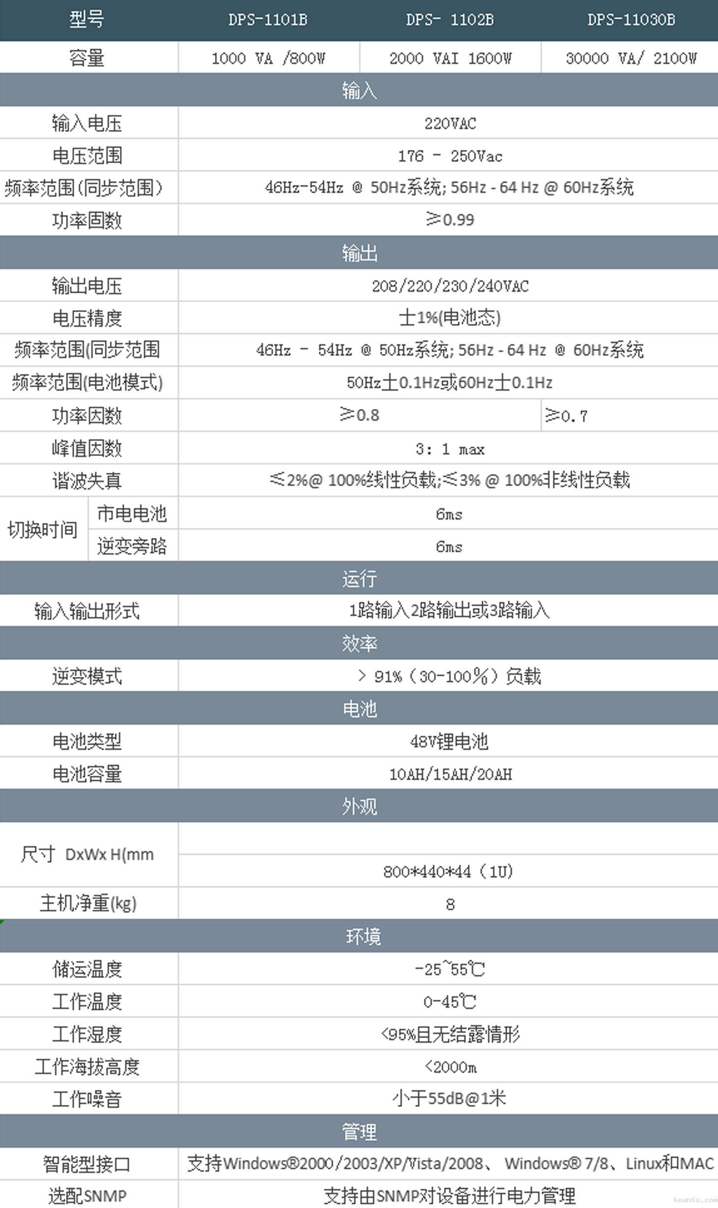 1556247253341645.png 1-3.png