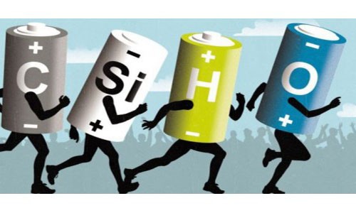 锂电池正极材料.jpg 锂电池正极材料.jpg