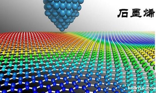 石墨烯锂电池.jpg 石墨烯锂电池.jpg