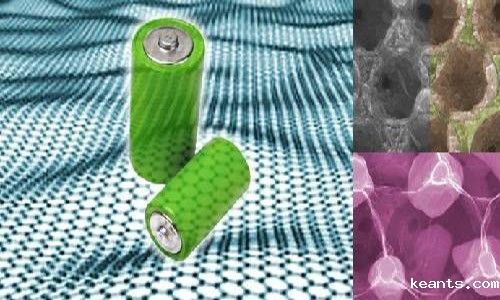 锂离子电池正极材料.jpg 锂离子电池正极材料.jpg