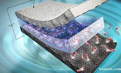 石墨烯锂离子电池.jpg 石墨烯锂离子电池.jpg