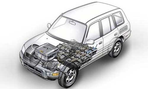 新能源汽车.jpg 新能源汽车.jpg