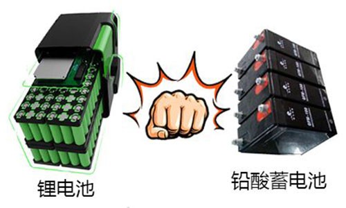 锂电池替代铅酸电池.jpg 锂电池替代铅酸电池.jpg