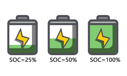动力电池SOC.jpg 动力电池SOC.jpg