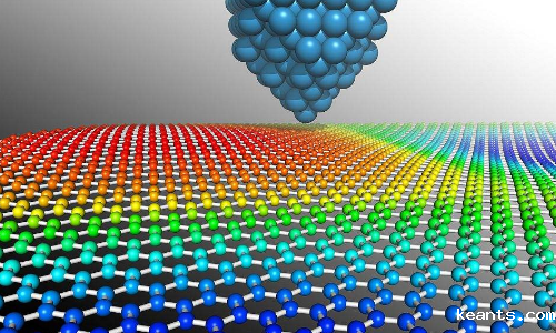 石墨烯锂电池.png 石墨烯锂电池.png