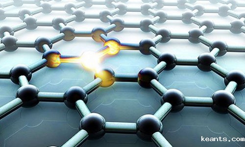 锂电池负极材料.jpg 锂电池负极材料.jpg