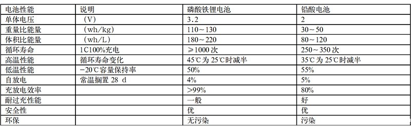 1618212200842747.jpg 微信图片_20210412152414.jpg
