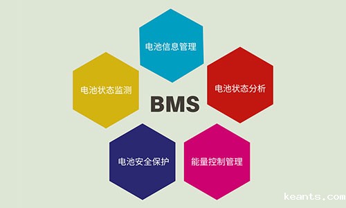 BMS锂电池管理系统.jpg BMS锂电池管理系统.jpg