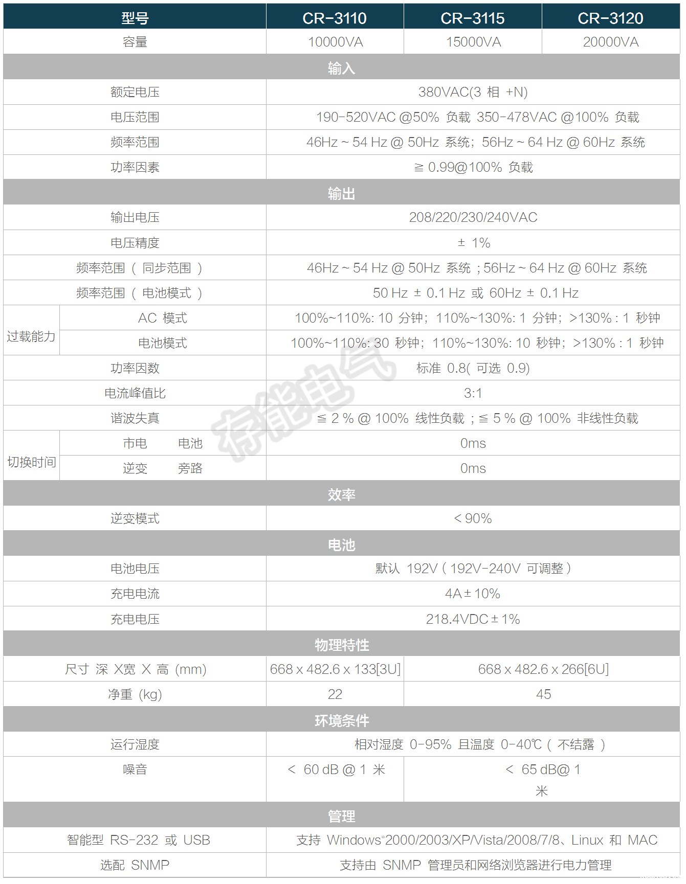 1655195384705069.jpg 微信图片_20220614155422.jpg