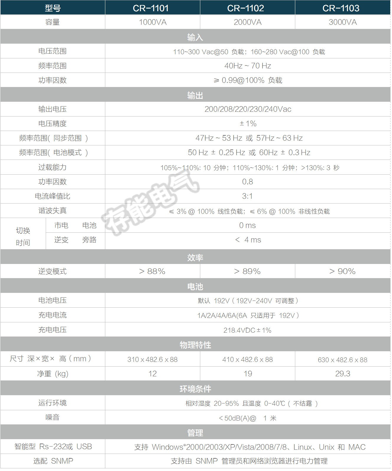 1655262182846199.jpg 1.jpg