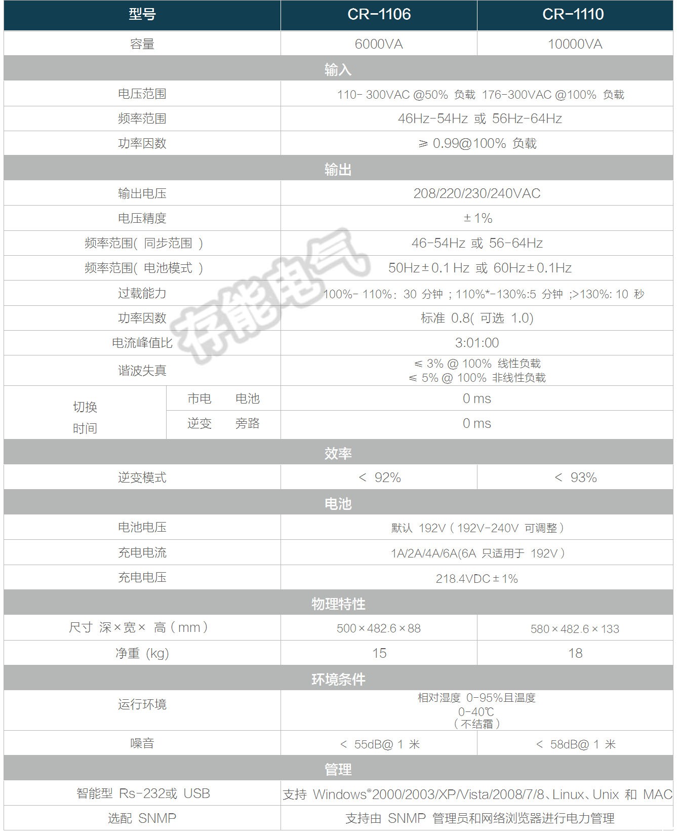 1655262325987216.jpg 2.jpg