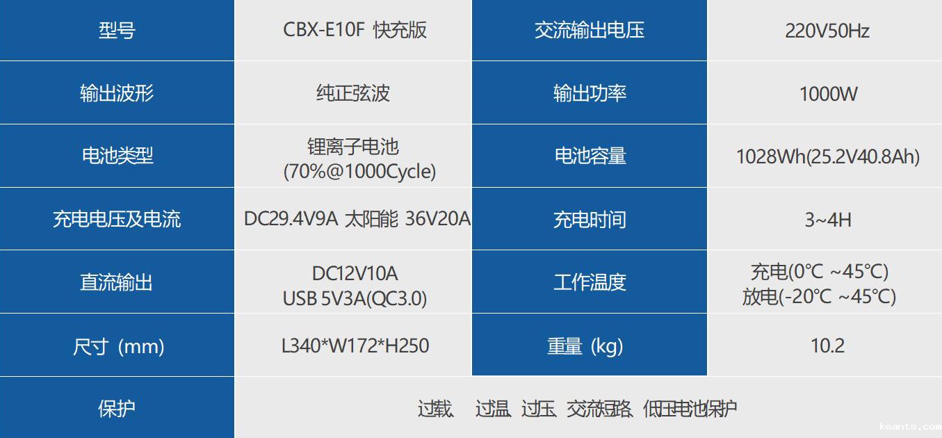 1655713197150588.jpg E10F.jpg