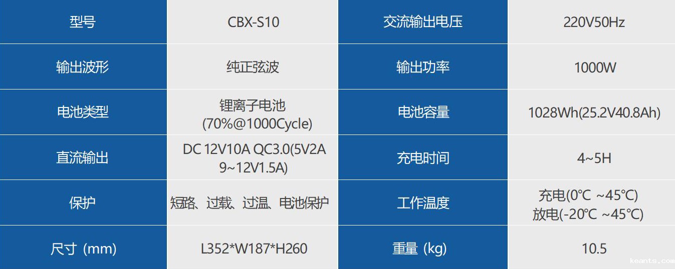 1655713265495117.jpg S10.jpg