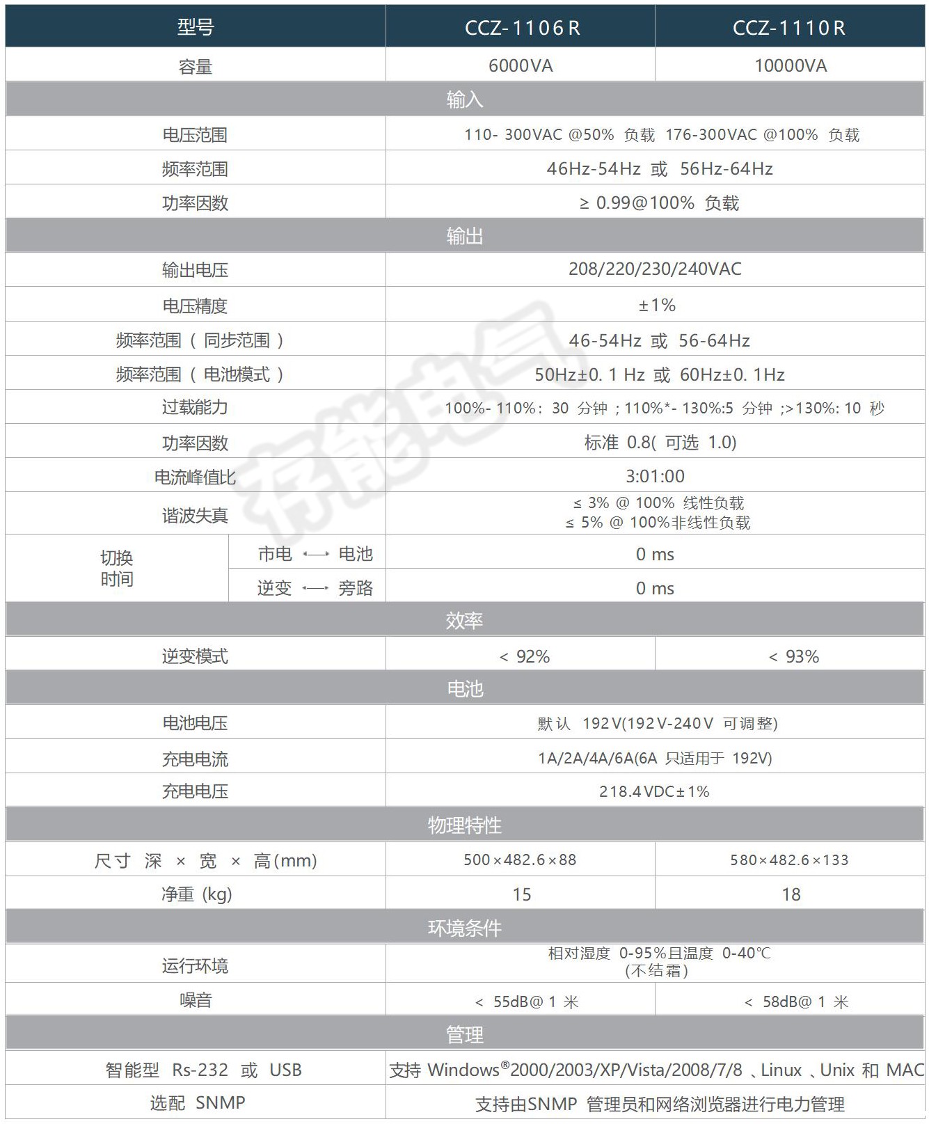 1658200914877732.jpg CCZR6-10.jpg