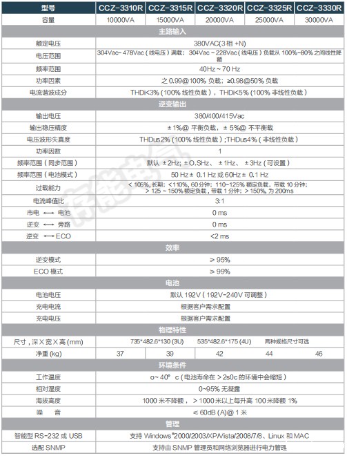 1658209522108608.jpg 10-30KVA.jpg