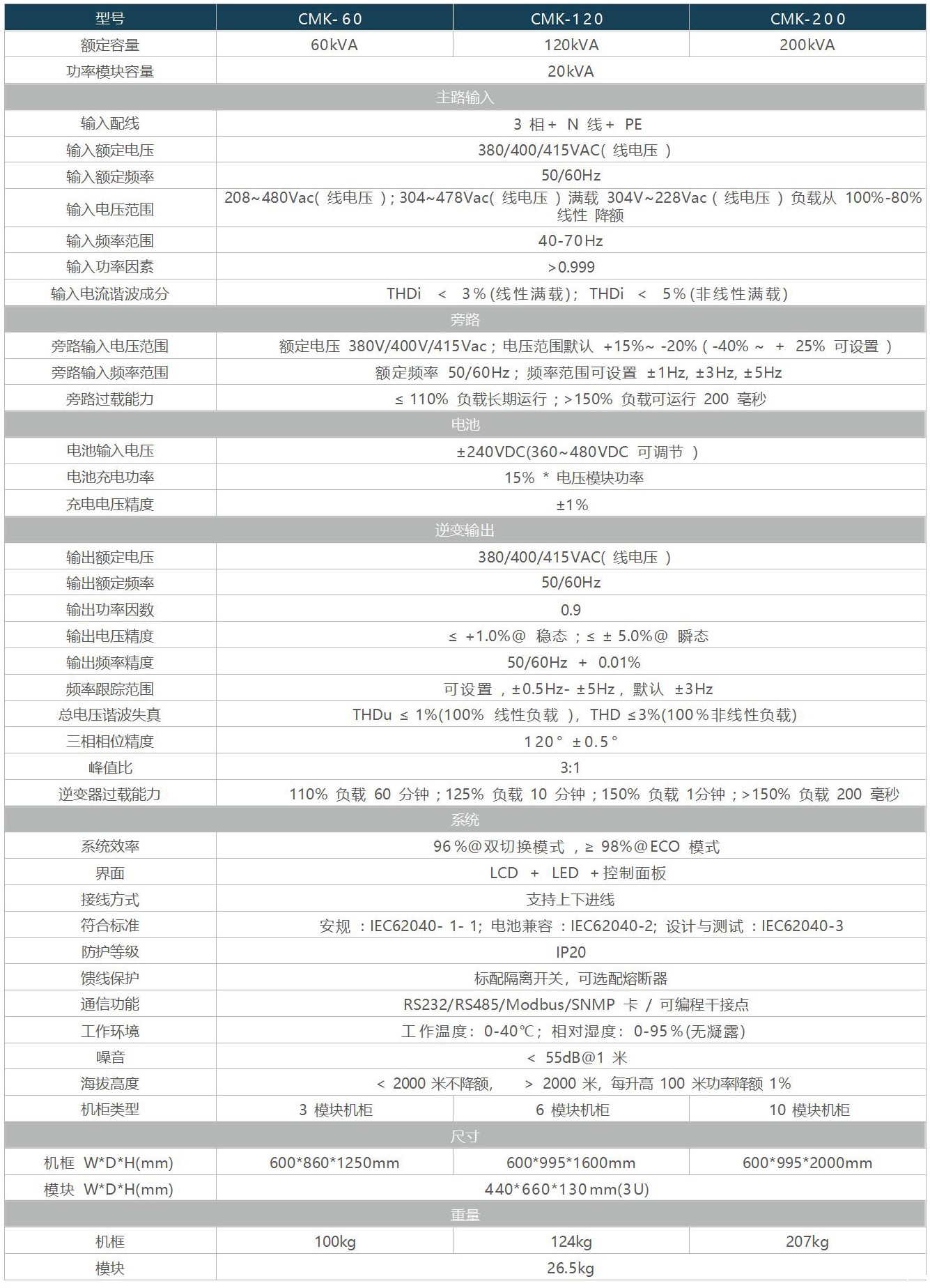 1658296025335939.jpg 20-200.jpg