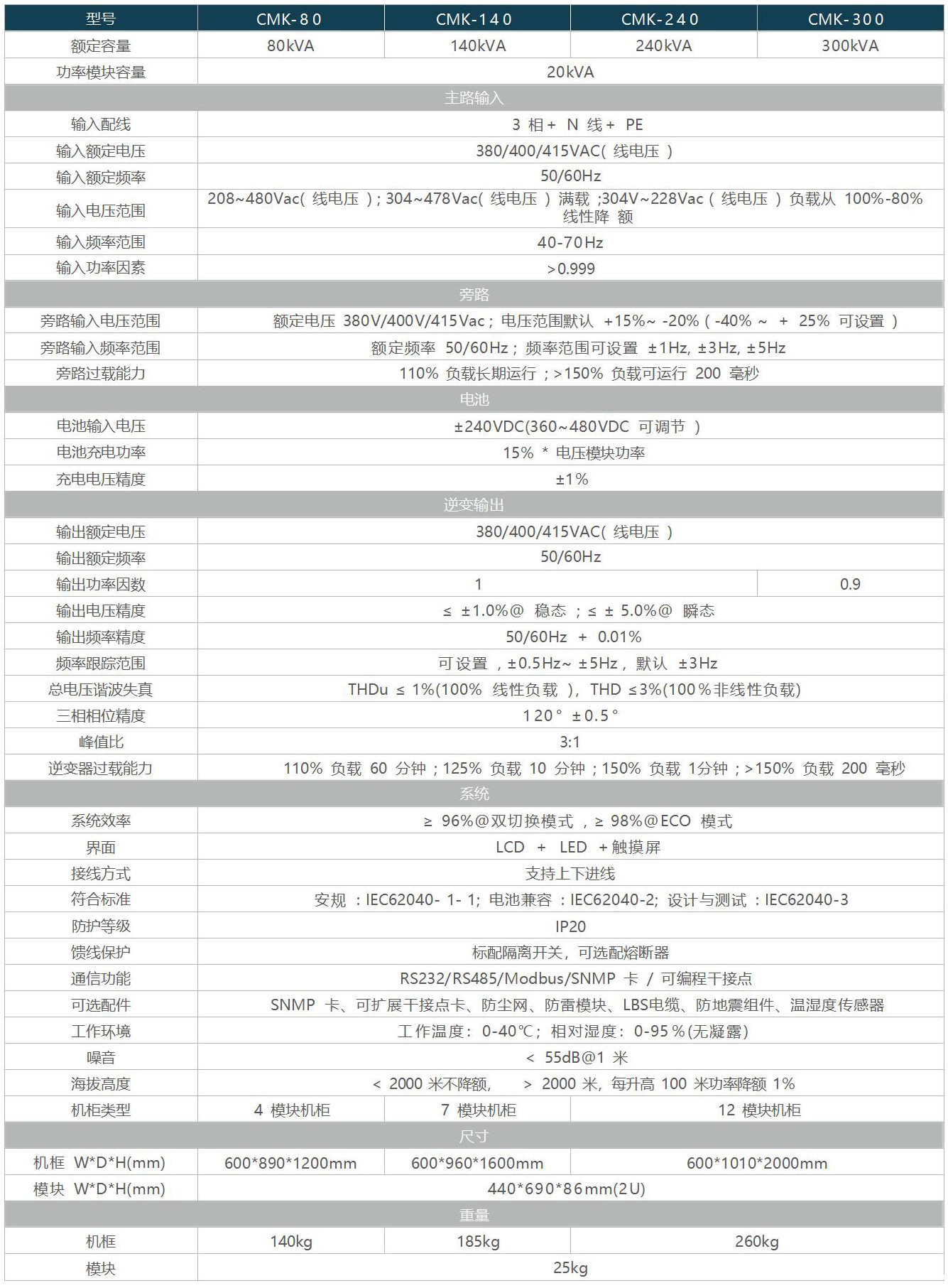 1658297715941961.jpg 20-300.jpg