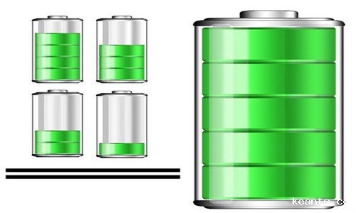 <b>锂硫电池电解液材料发展空间大</b>