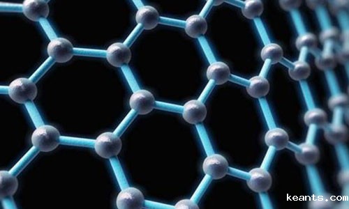 <b>锂电池负极材料石墨烯的应用现状及前景</b>