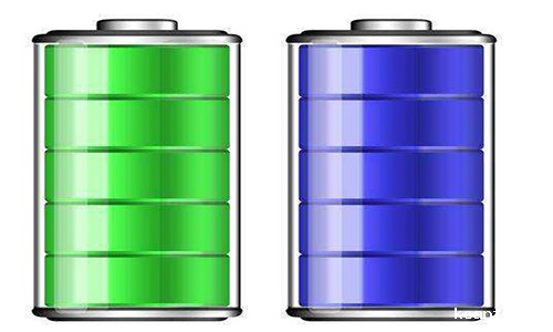 <b>电解液的历史,锂离子电池电解液生产工艺</b>