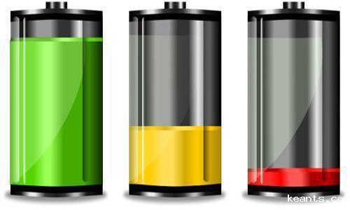 <b>锂离子电池负极材料—硅负极材料研究</b>