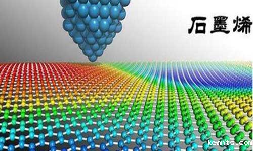 <b>石墨烯基锂离子电池新材料开创崭新的时代</b>