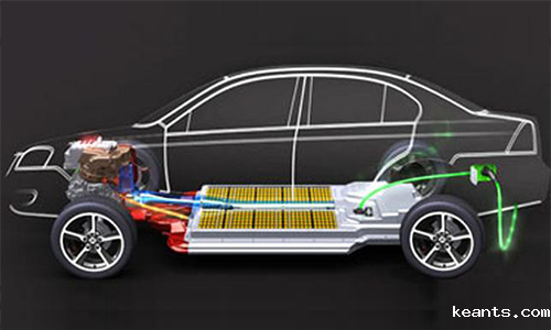 <b>2020年动力电池需求到底有多大?锂电池厂商告诉你</b>