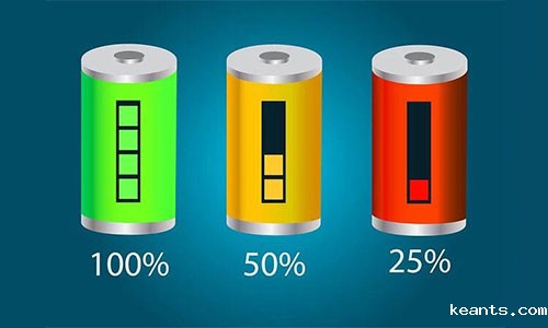 <b>锂电池循环次数和锂电池使用寿命互相影响吗?</b>